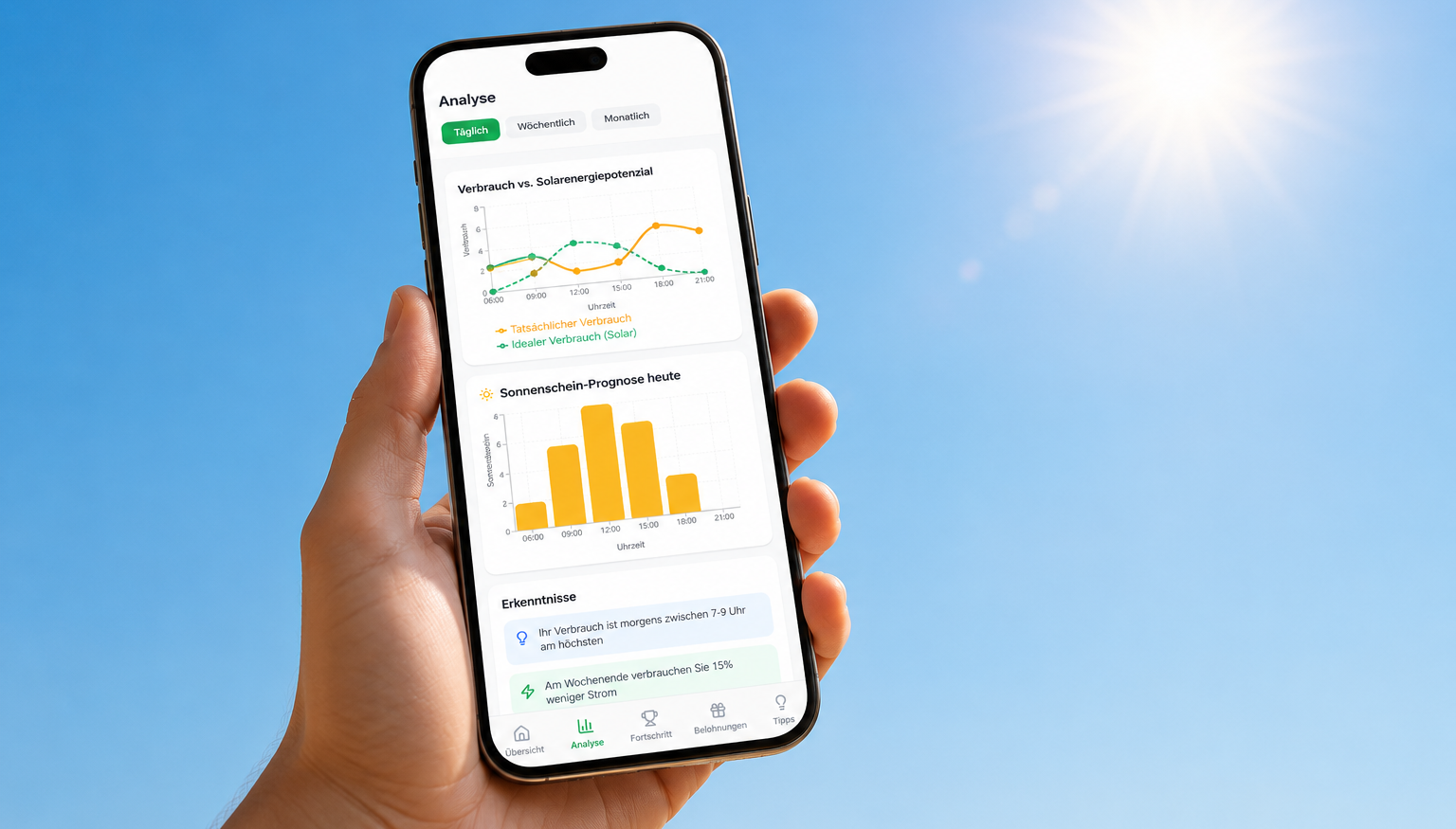 Eco-Count - Energie intelligenter nutzen statt Netze belasten